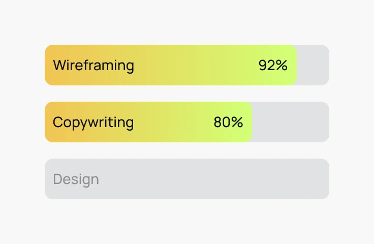 Prevent costly mistakes and speed up decision-making
